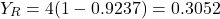 \[Y_R=4(1-0.9237)=0.3052\]